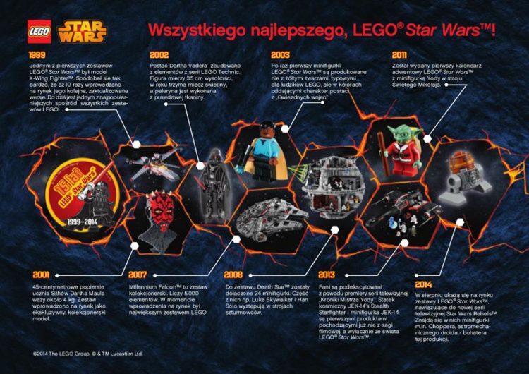 Nowe zestawy LEGO® STAR WARS™