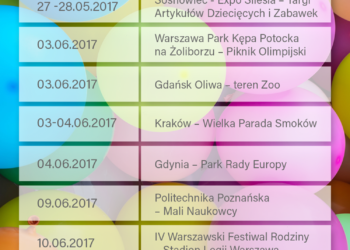 Kalendarz eventów na Dzień Dziecka 2017