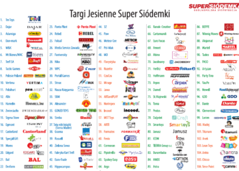 106 powodów, aby odwiedzić targi SUPER SIÓDEMKI