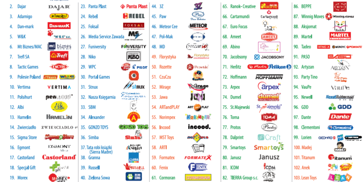 106 powodów, aby odwiedzić targi SUPER SIÓDEMKI