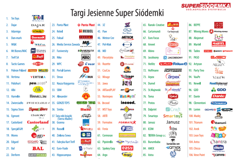 106 powodów, aby odwiedzić targi SUPER SIÓDEMKI