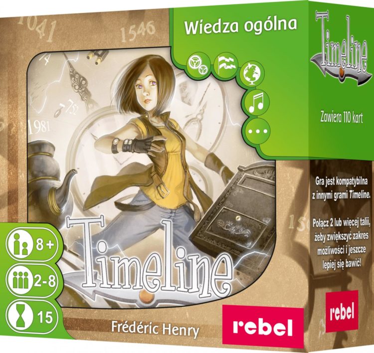 Timeline: Wiedza Ogólna