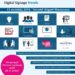 KONFERENCJA DIGITAL SIGNAGE TRENDS 2018