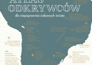 Atlas odkrywców