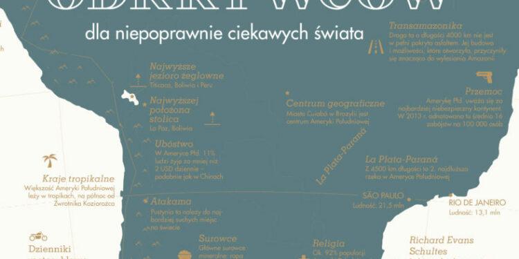 Atlas odkrywców