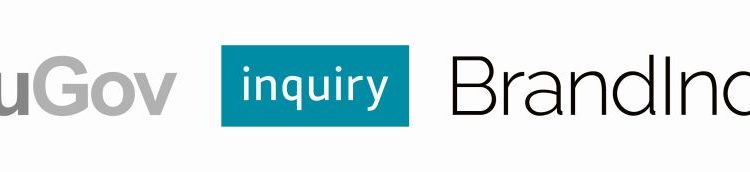 Inquiry wraz z YouGov prezentują wyniki BrandIndex – badania opinii Polaków o markach