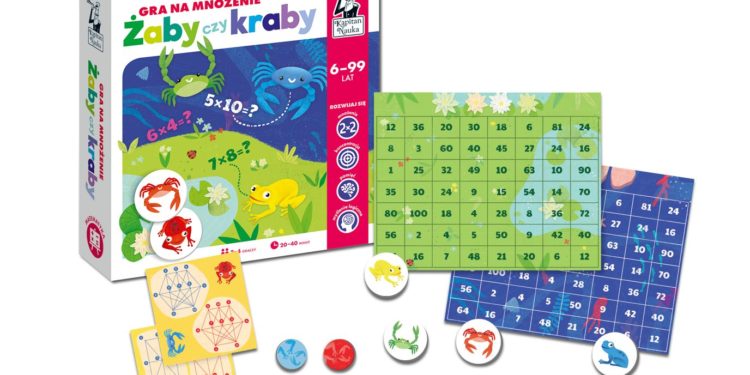 Żaby czy Kraby. Gra na mnożenie