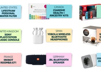 Ponad milion zabawek sprzedanych w ciągu dwóch dni