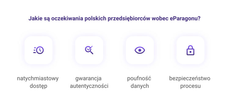 eParagon na telefon od sierpnia – trwa wdrażanie rozwiązania dla przedsiębiorców w Polsce