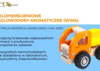 Zabawki zawierające wielopierścieniowe węglowodory aromatyczne – kontrola Inspekcji Handlowej
