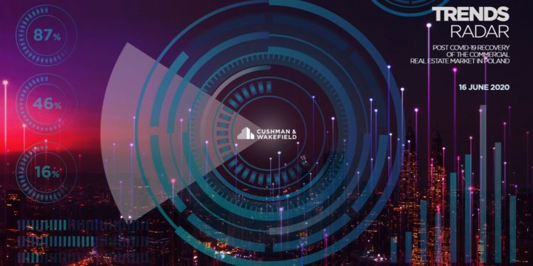 Drugi kwartał 2020 na rynku nieruchomości komercyjnych – trends radar CUSHMAN & WAKEFIELD