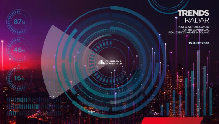 Drugi kwartał 2020 na rynku nieruchomości komercyjnych – trends radar CUSHMAN & WAKEFIELD