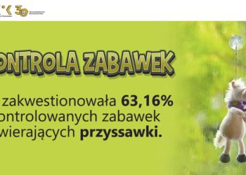 Zabawki z przyssawkami – kontrola Inspekcji Handlowej