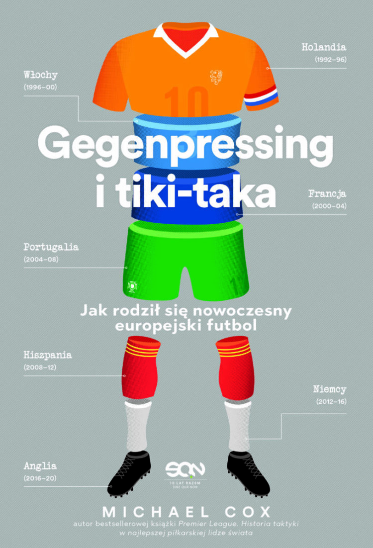 Gegenpressing i tiki-taka