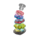 TOTEM