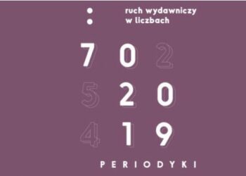 Opublikowano raport o czasopismach z 2019 roku