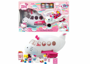 Hello Kitty Odrzutowiec