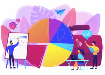 72 proc. badanych marketerów uważa, że mają duży wpływ na biznesowy sukces przedsiębiorstwa