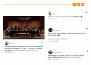XVIII Konkurs Chopinowski z milionowym dotarciem i AVE w mediach