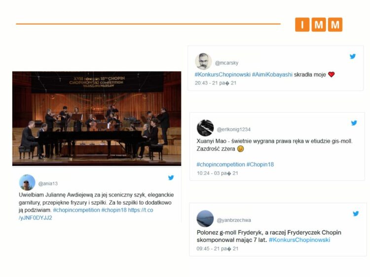 XVIII Konkurs Chopinowski z milionowym dotarciem i AVE w mediach