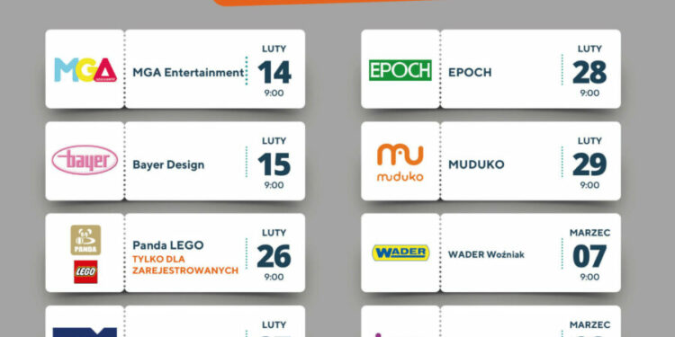 Wystartowały prezentacje handlowe online – Wiosna Lato 2024