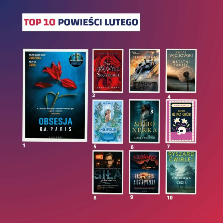 TOP sprzedaży lutego w Tantis: thrillery, reportaże i gry rodzinne na czele